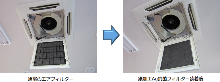 活性炭フィルター